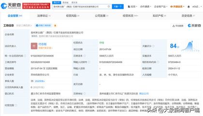 茅臺集團旗下農業科技公司完成增資，深化農副產品銷售布局